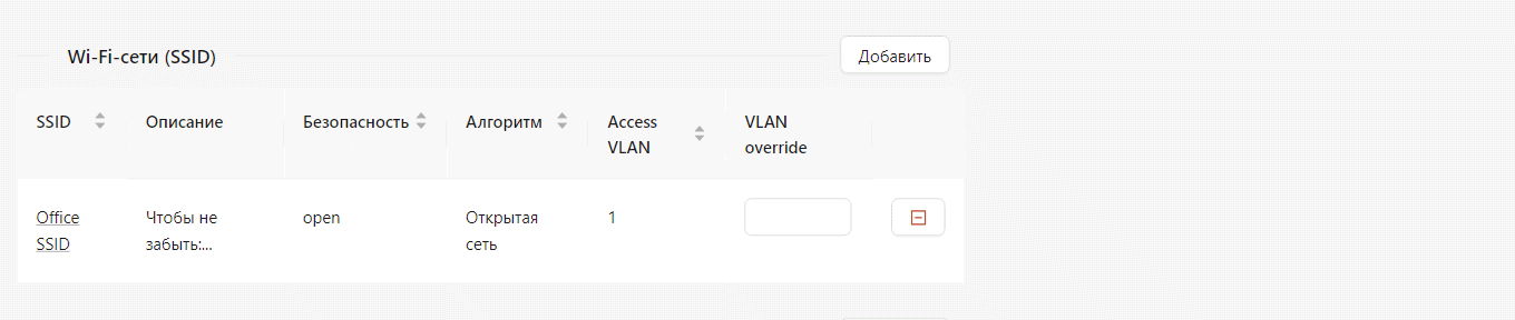 Wi-Fi-сети группы SSID