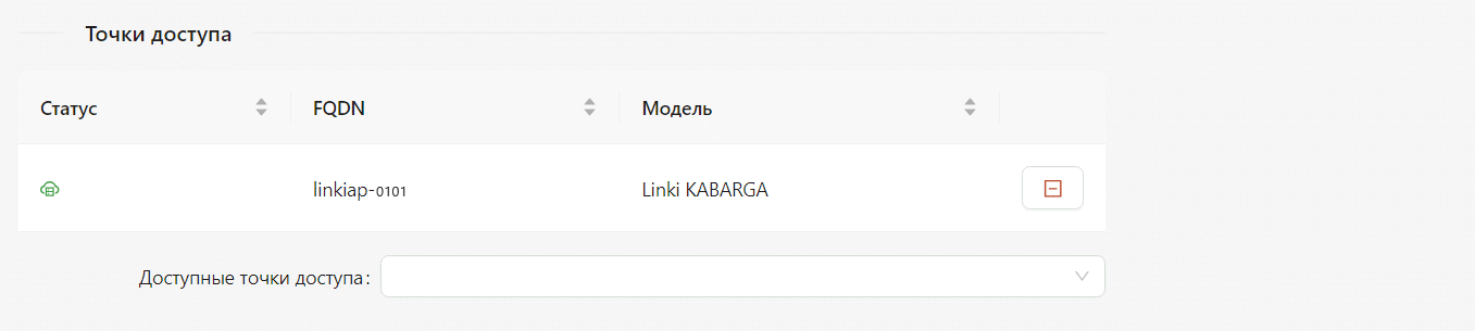 Точки доступа в группе устройств