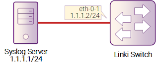 Рисунок 4-1: Syslog server