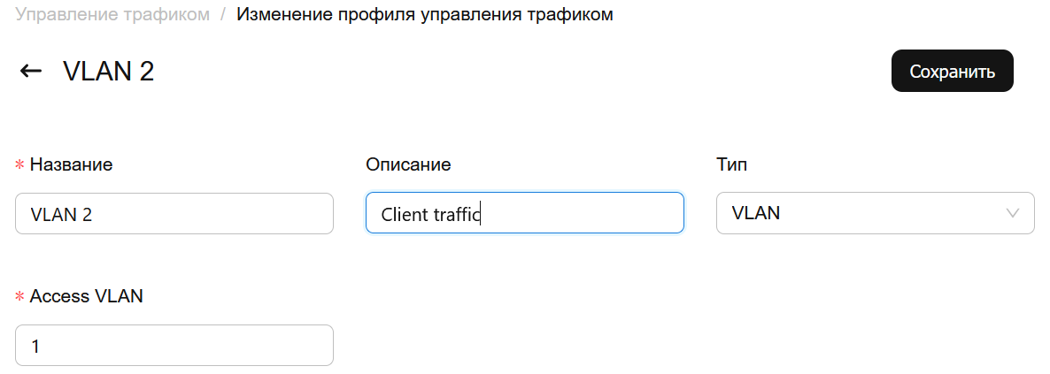 VLAN