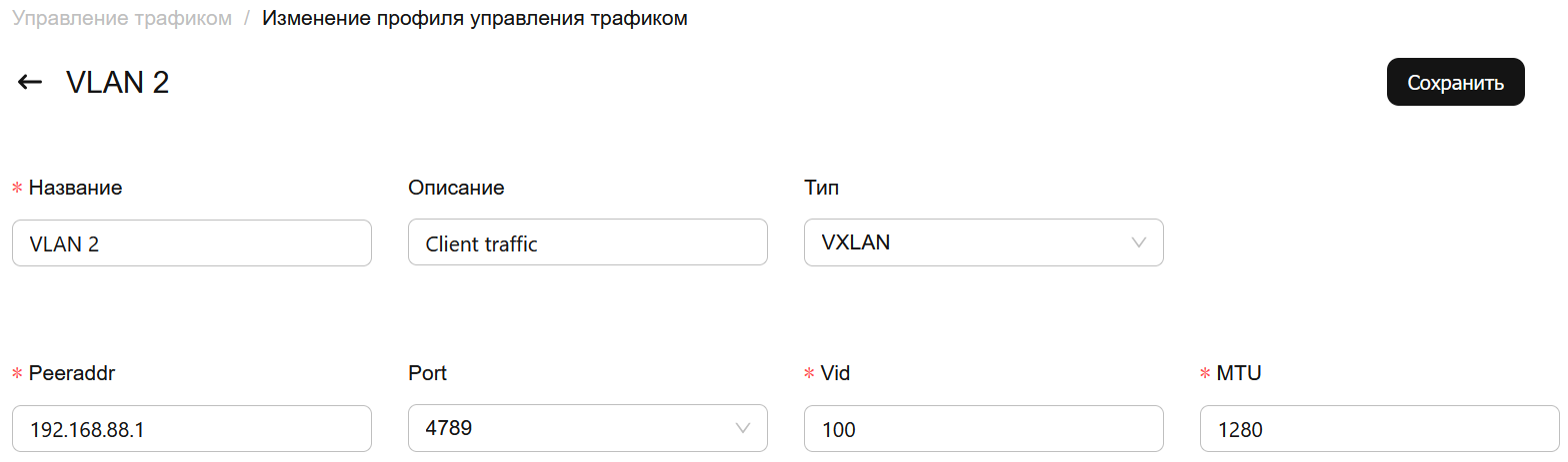 VXLAN